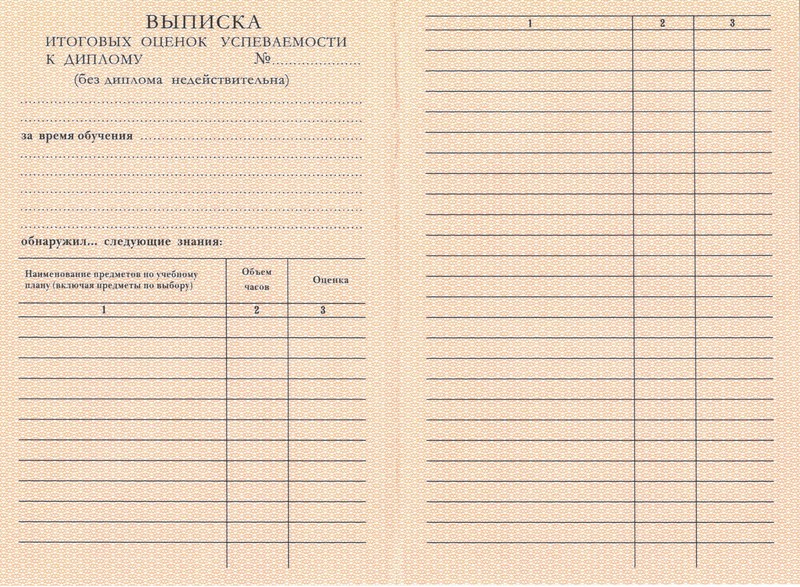 Купить Диплом о начальном образовании 1995-2006 годов в Воронеже