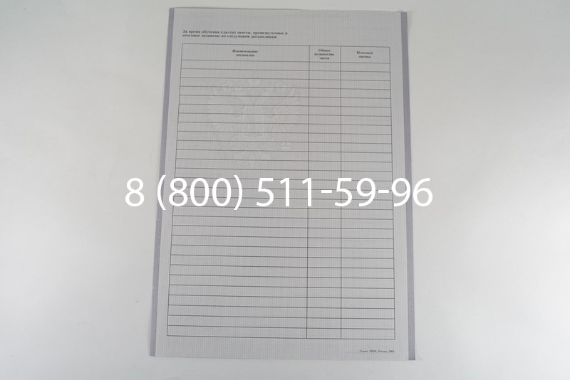 Диплом о среднем образовании 2007-2010 годов в Воронеже